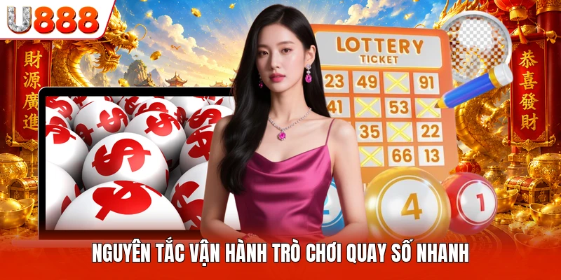 Nguyên tắc vận hành trò chơi quay số nhanh