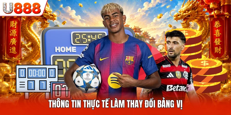 Thông tin thực tế làm thay đổi bảng vị